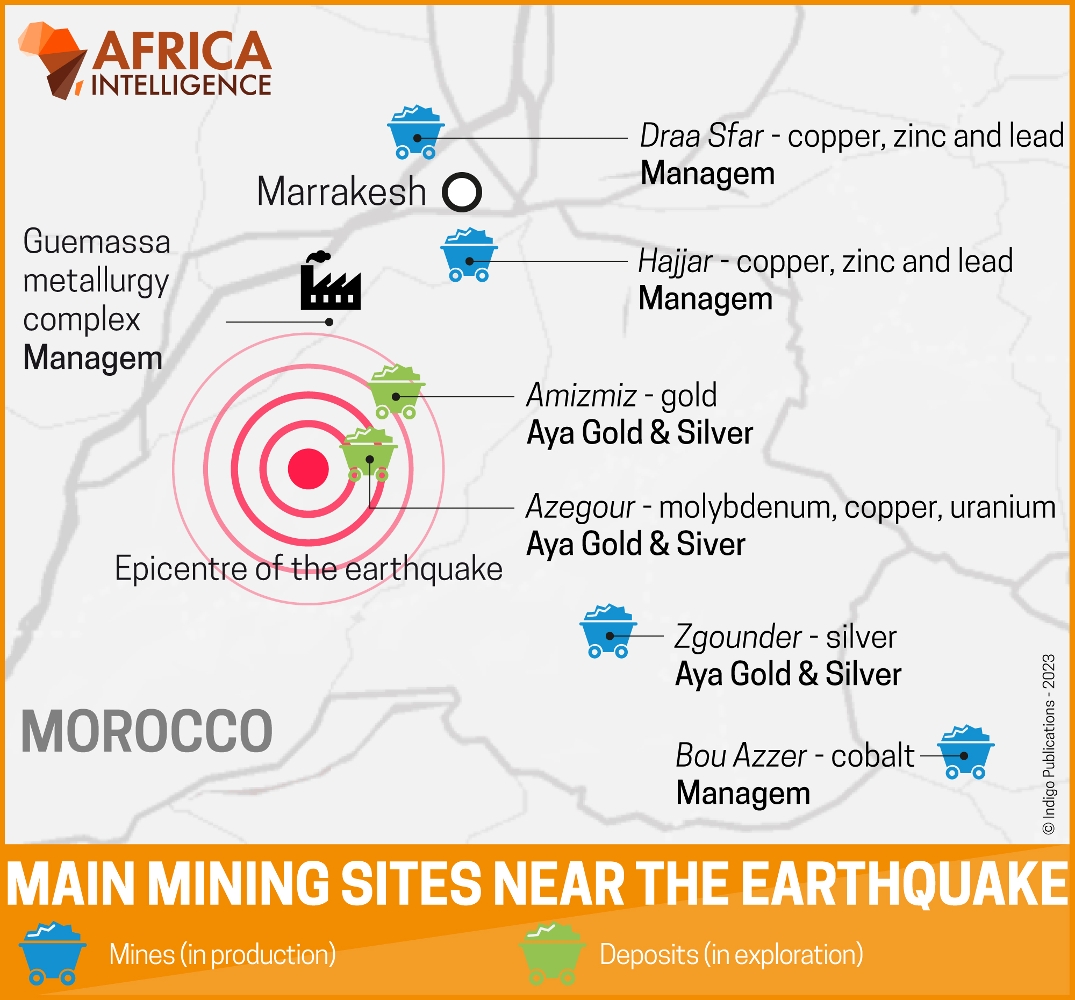 The mines and plants of the Aya and Managem groups did not suffer any major damage.