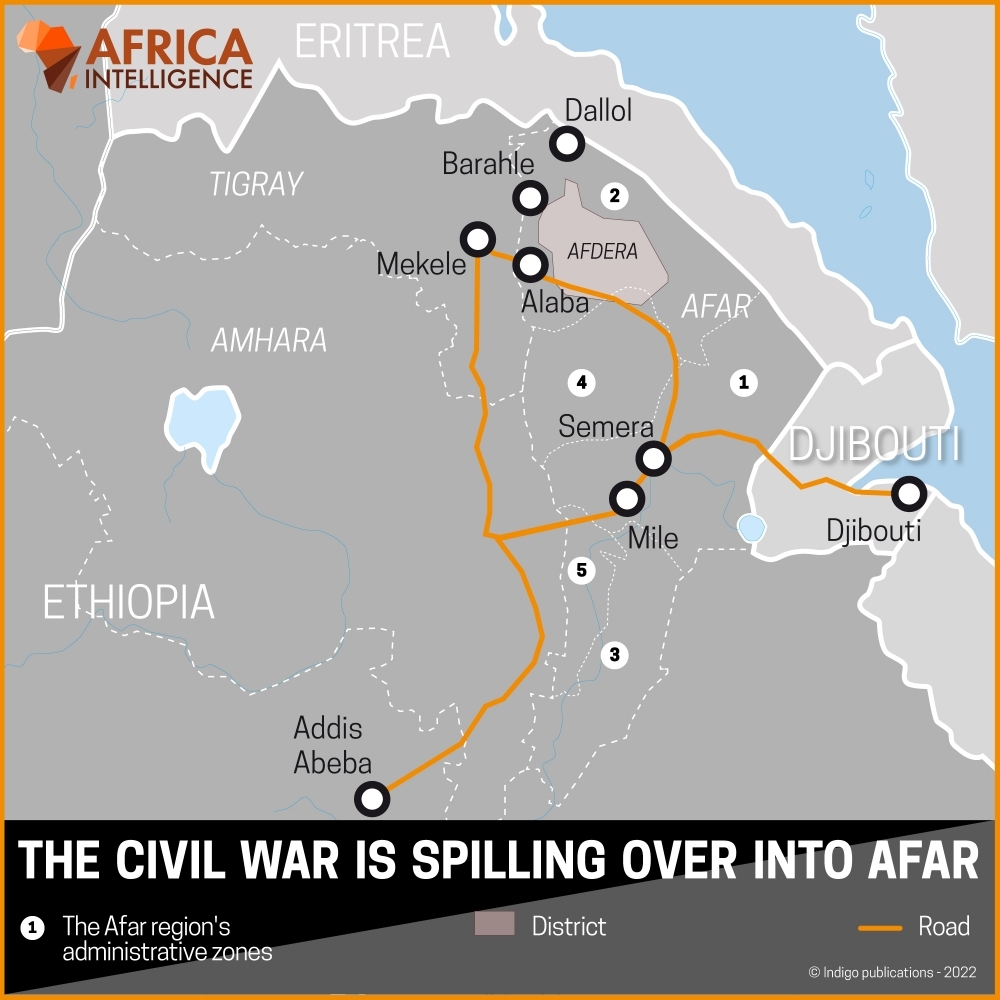 The civil war is spilling over info Afar.