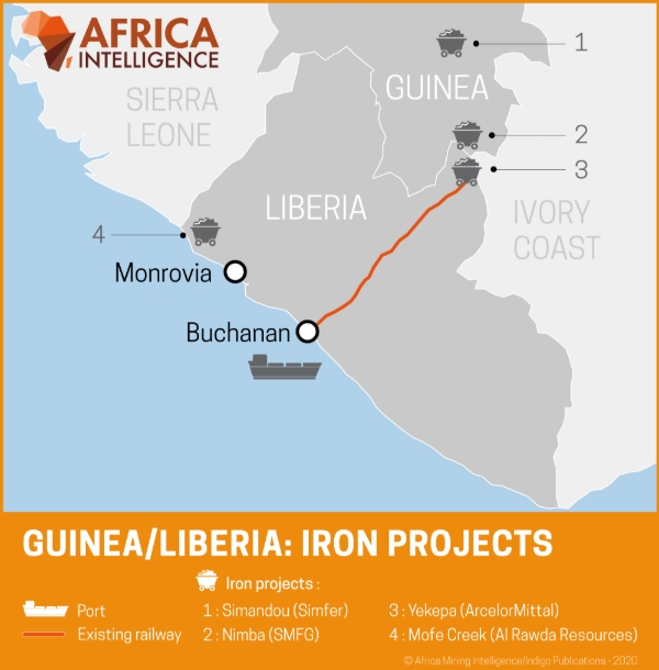 Guinea/Liberia: iron projects.